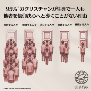 8284C56E-D839-4F91-B5AE-F3C69633CEF4